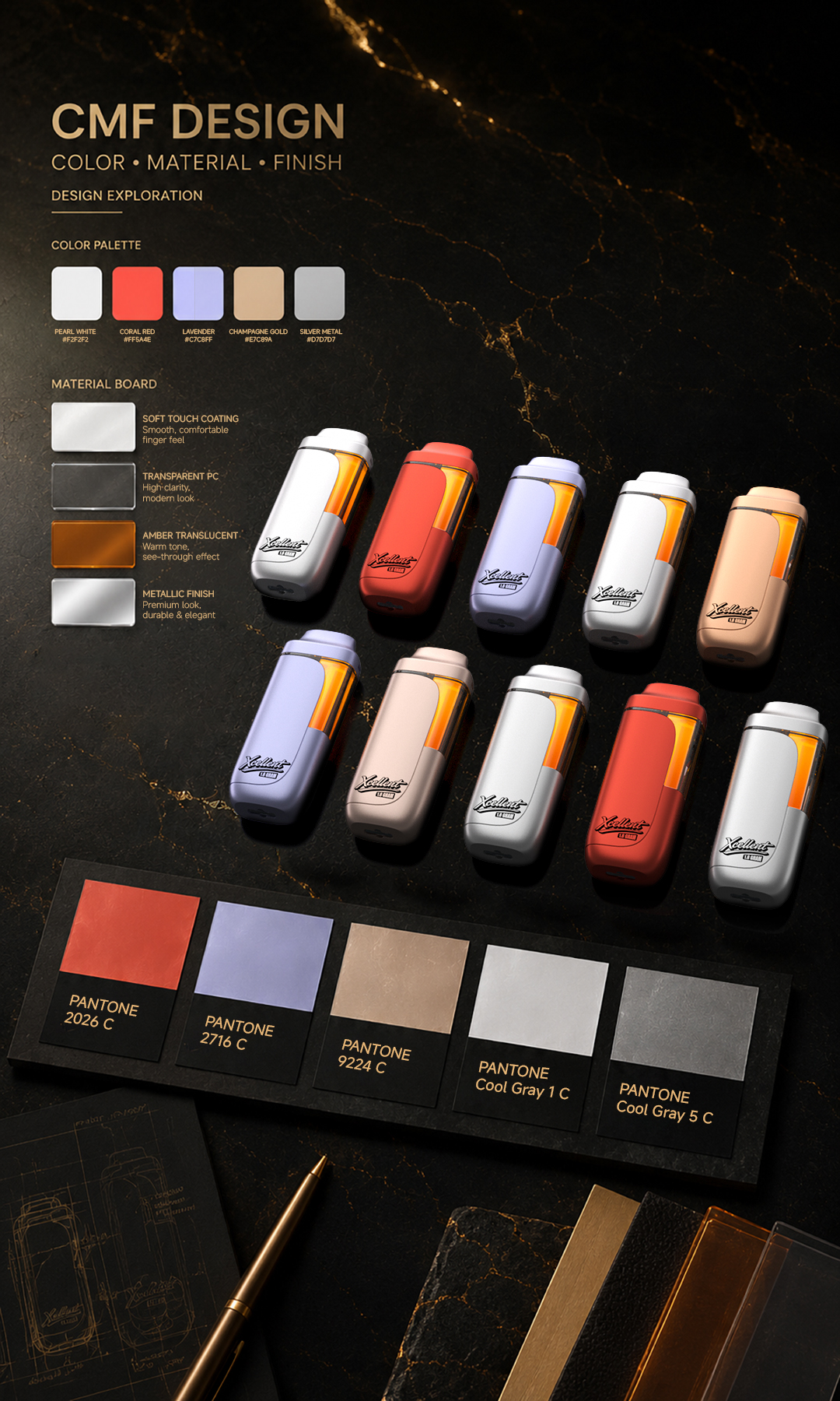 CMF Design process